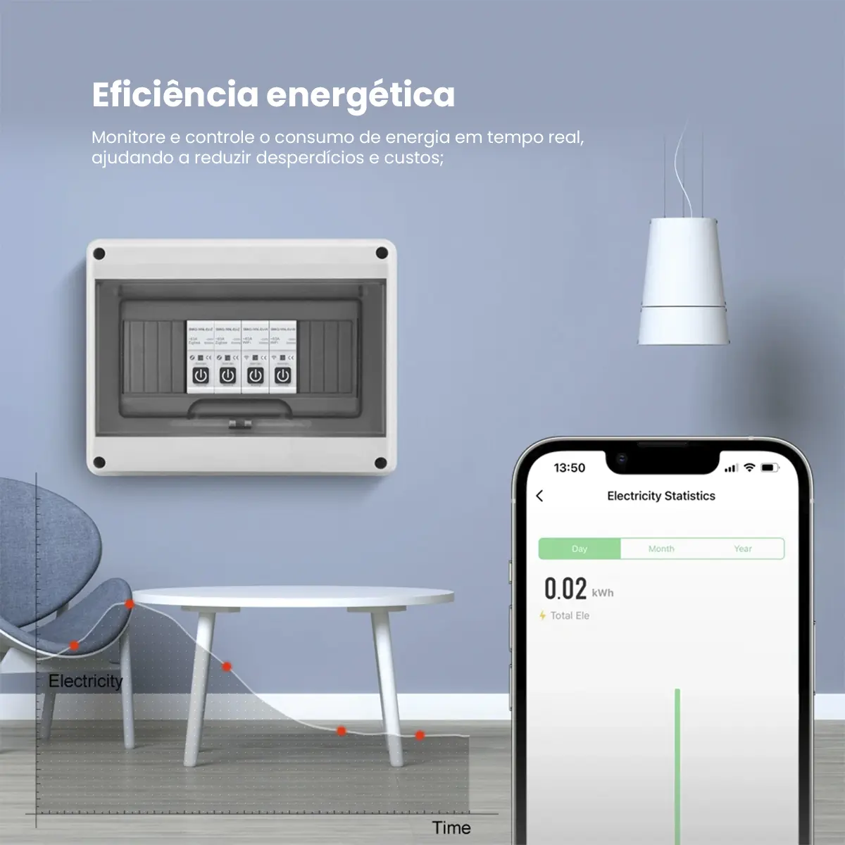 Disjuntor Inteligente Wifi 1-63a Monitoramento De Energia Corrente Ajustável - Imagem 5